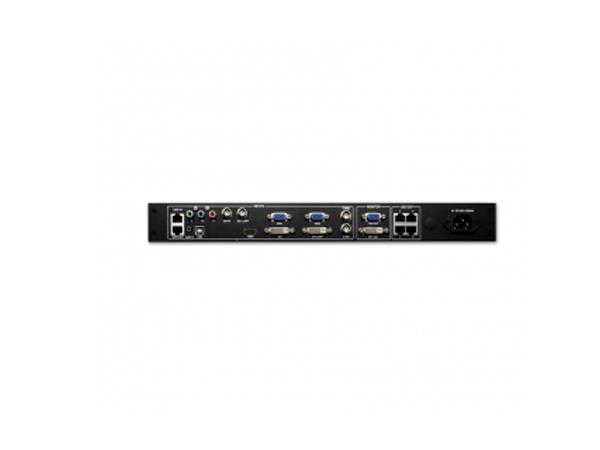Bộ xử lý NovaStar V900